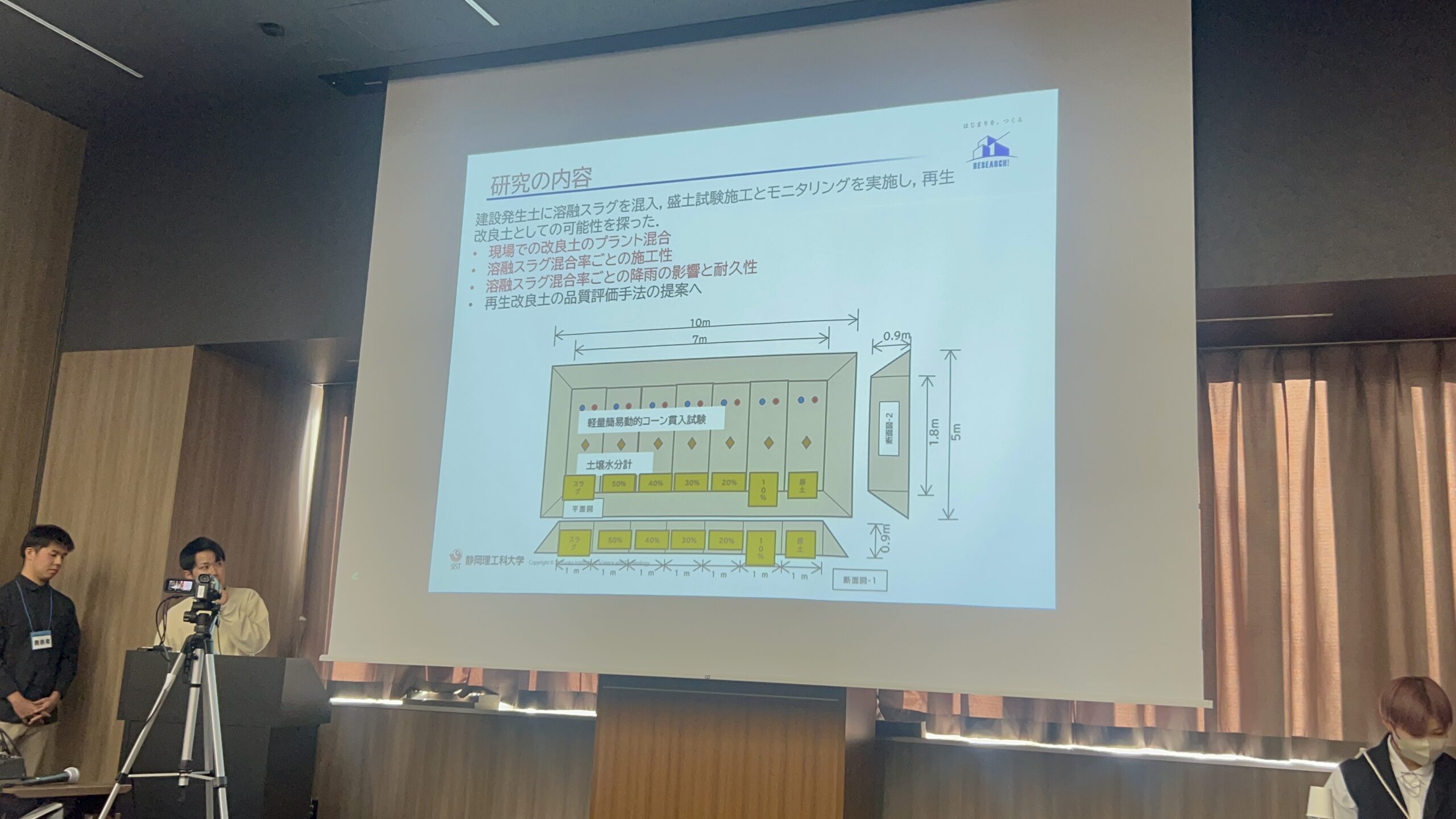ふじのくに地域・大学コンソーシアム「第10回ふじのくに地域・大学フォーラム」で発表